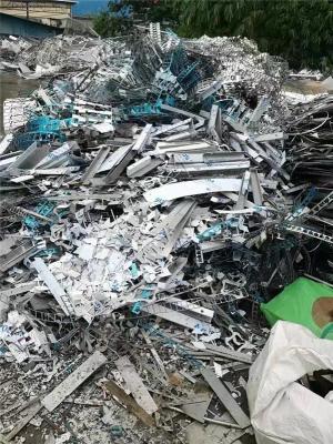 黃閣鎮(zhèn)廢舊物資回收價格分析